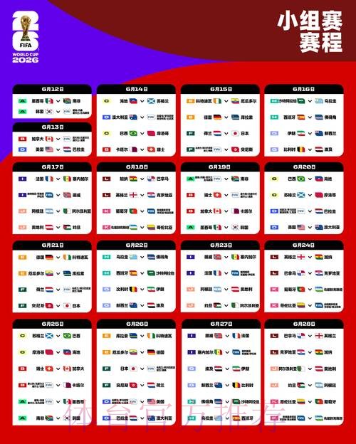 2026世界杯比分最新最佳